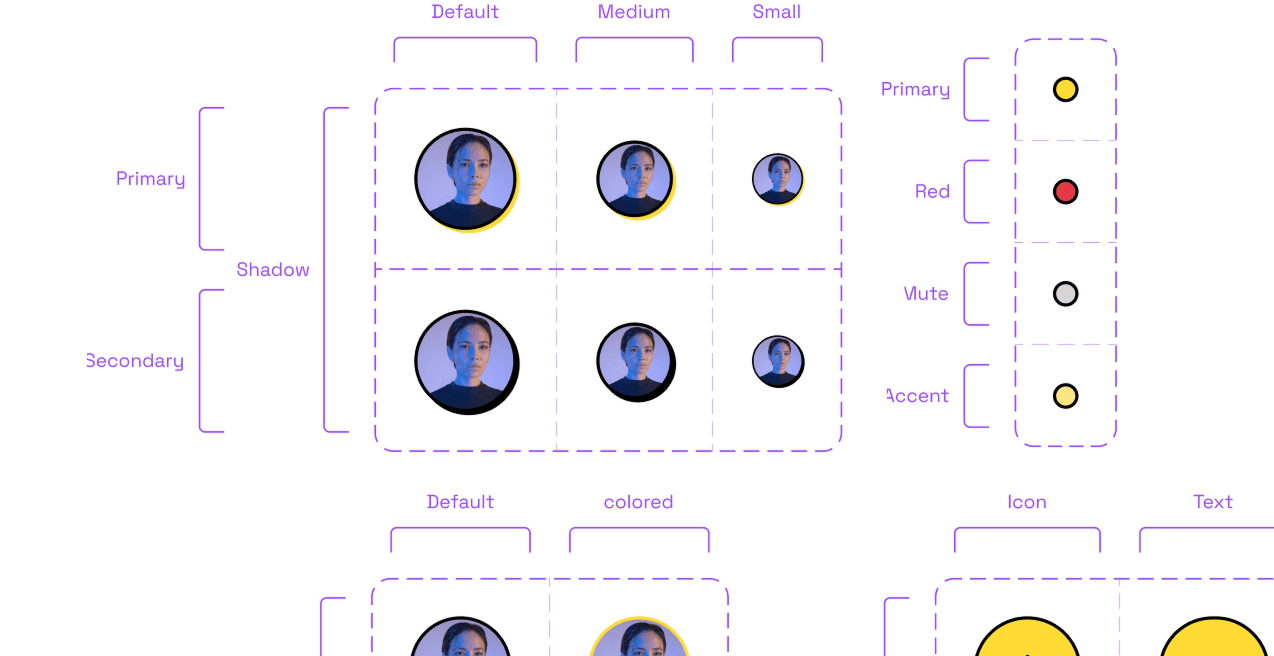 Components panel