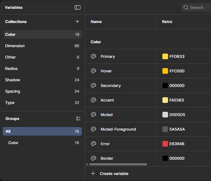 Themes panel